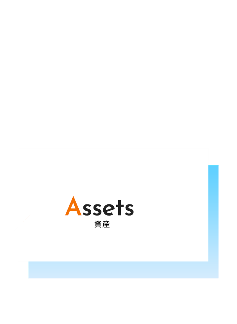 技術や経験が資産になる